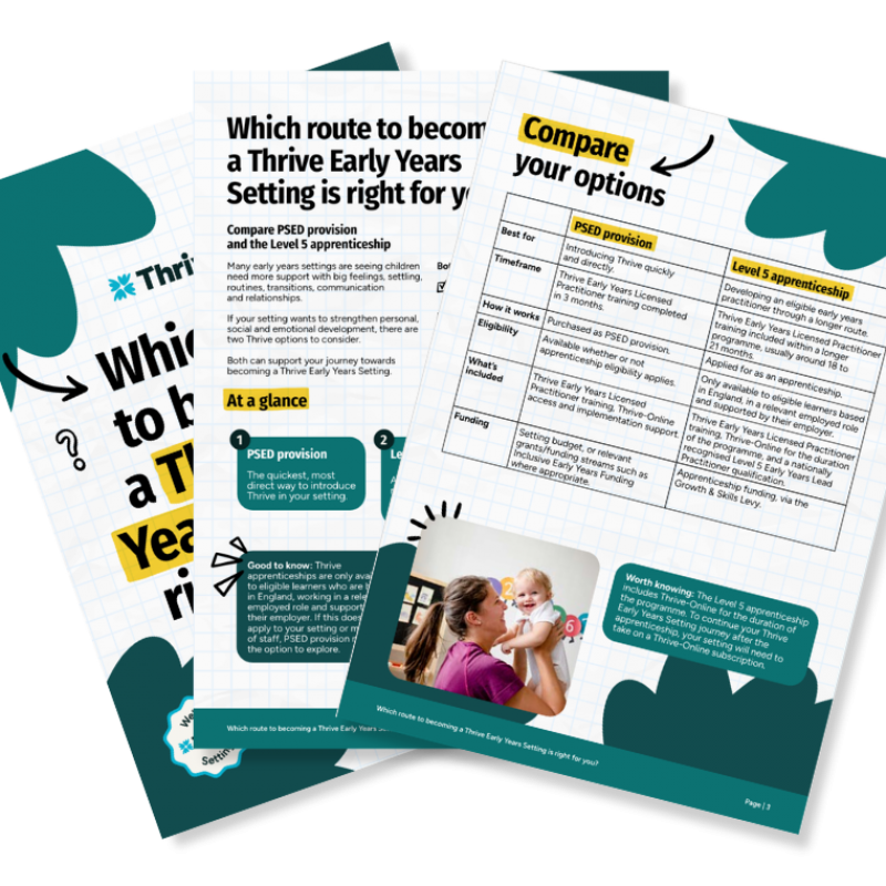 Package or apprenticeship? Choosing the right route to becoming a Thrive Early Years Setting